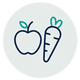 Everyday Nutrition