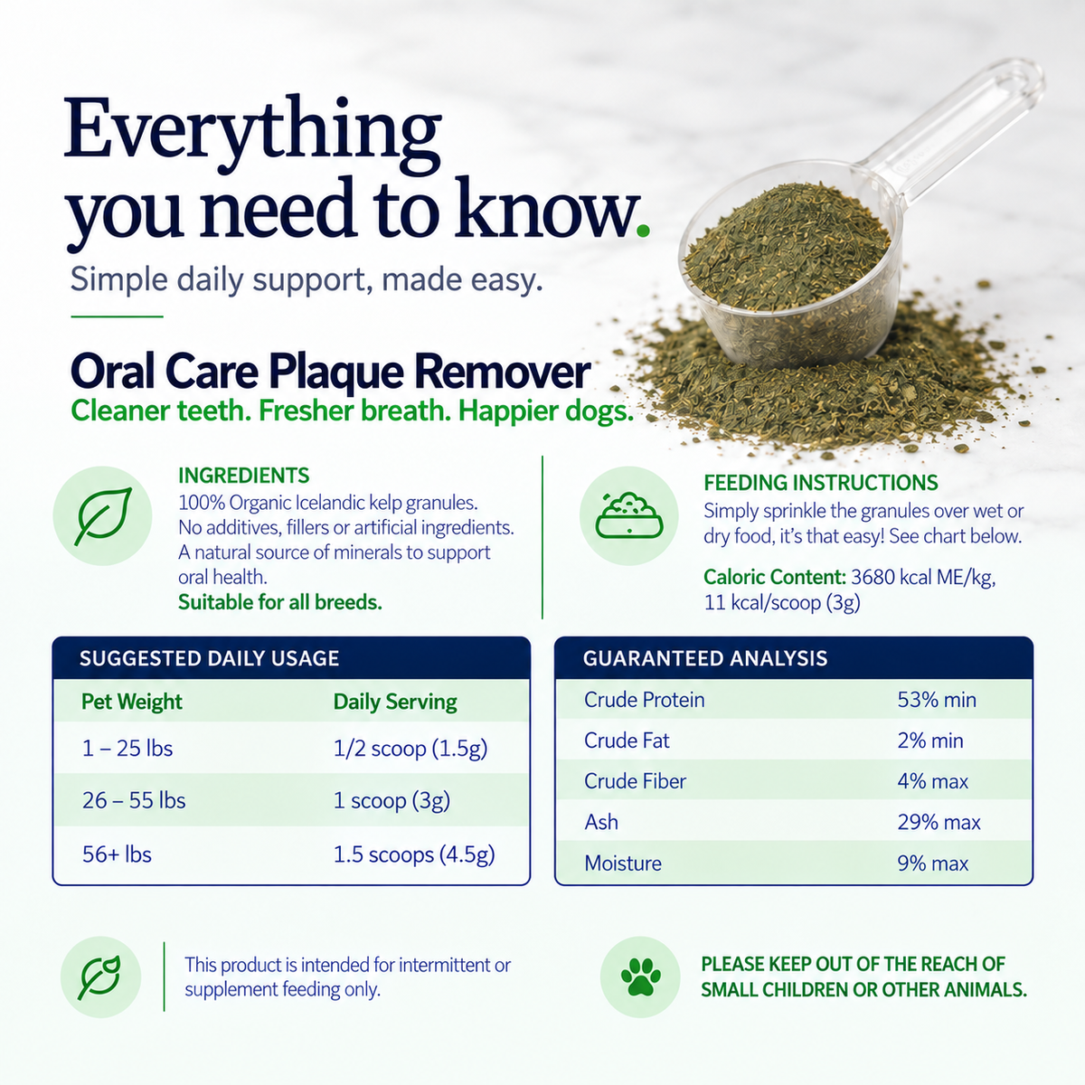 NuLife Organic Oral Care for dogs ingredients, dosage and guaranteed analysis
