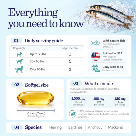 supplement facts for nulife omega 3 pills for dogs