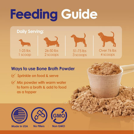 Grass-Fed Beef Bone Broth Powder for Dogs  With Mushrooms - 4.2oz - NuLife Natural Pet Health