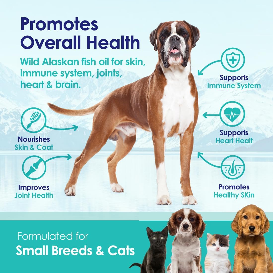 Omega 3 Fish Oil For Dogs & Cats - Omega 3 Pills For Dogs - 120 Caps (500mg) - NuLife Natural Pet Health