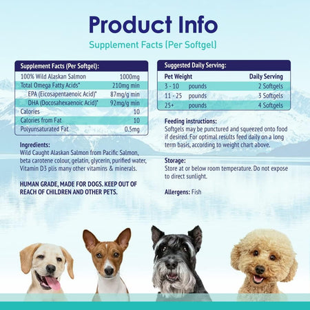 Wild Alaskan Fish Oil For Dogs - Salmon Oil Pills For Dogs - 120 Caps (1000mg) - NuLife Natural Pet Health
